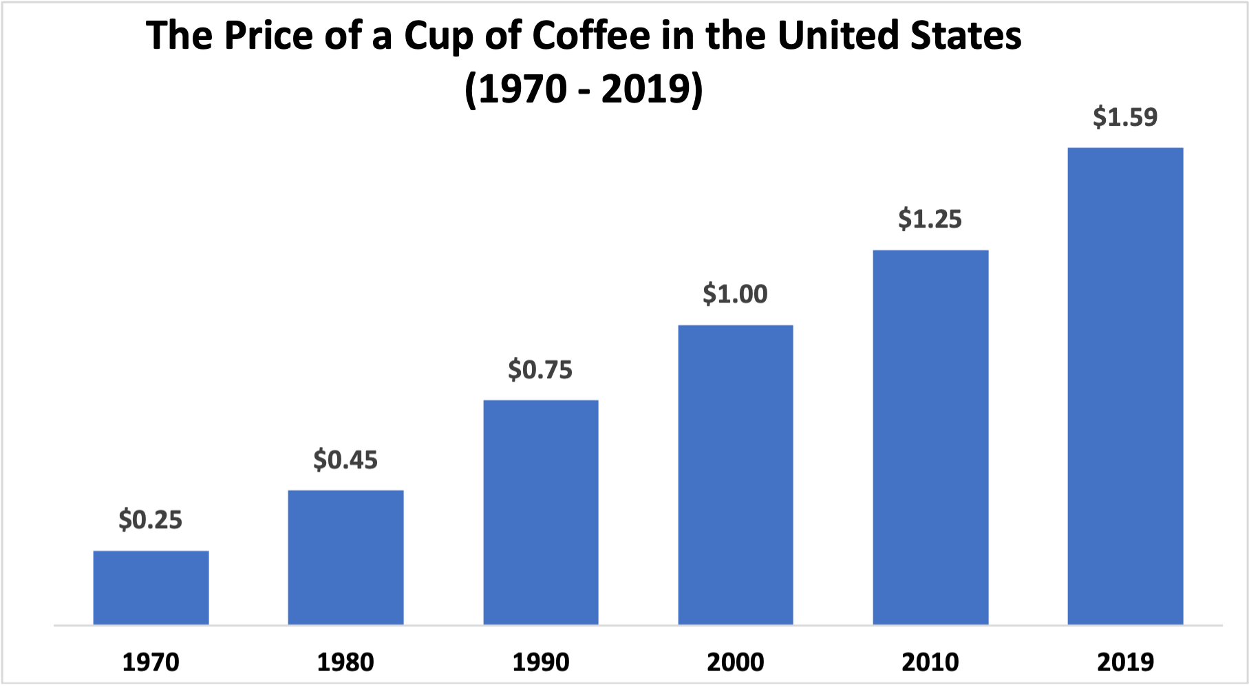 Source: Investorshub.com, Dominion analysis and estimates 